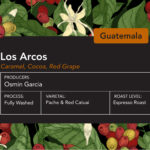 Guatemala Finca Los Arcos Espresso